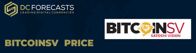 Bitcoin SV Price Index