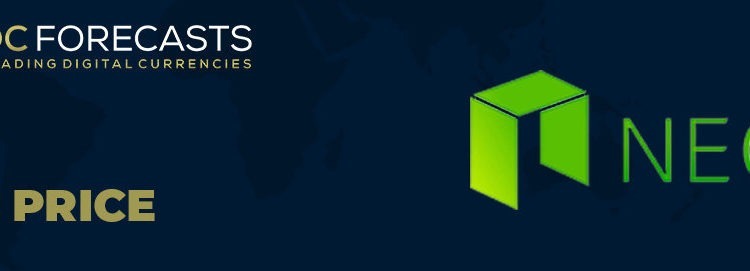 neo flashed buying, price, level, marekt