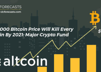 bitcoin price