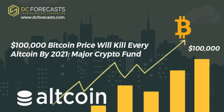 bitcoin price