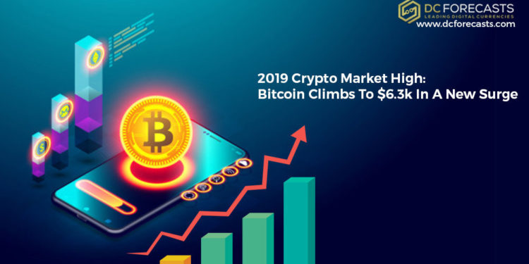 2019 crypto market high