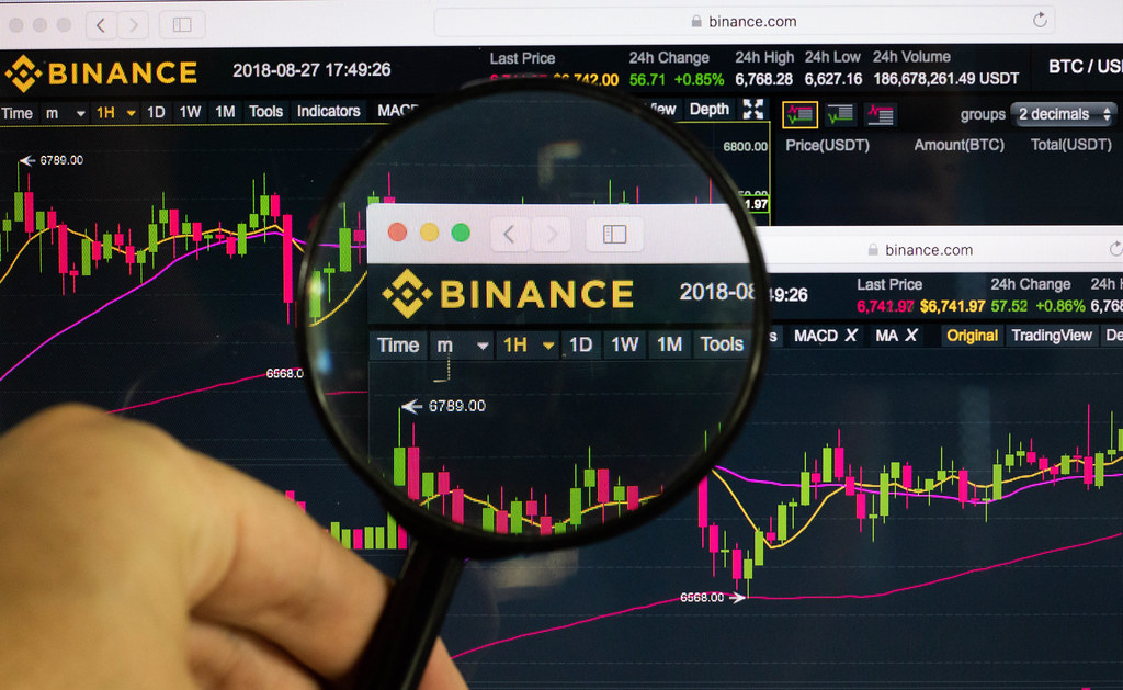 Binance Invested, exchange, zhao, woo network