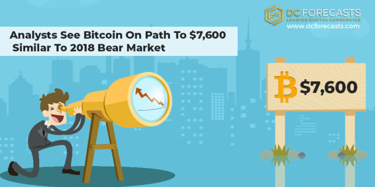 Analysts See Bitcoin