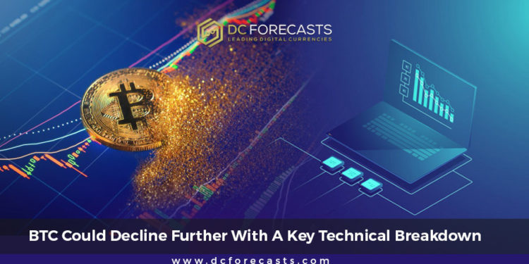 btc could decline|btc could bitcoin price