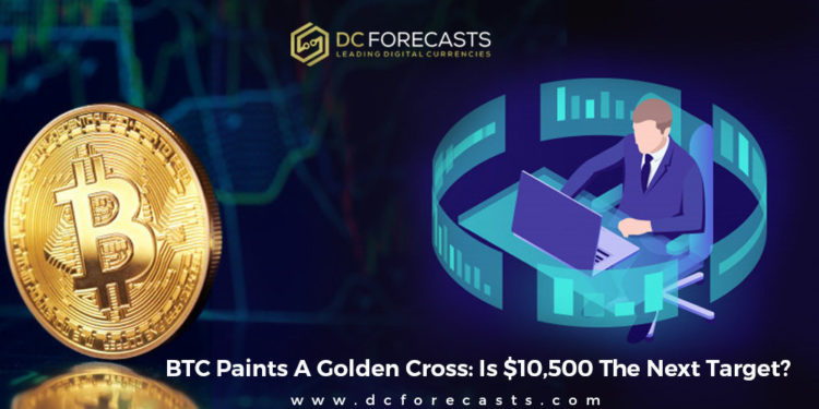 btc paints|us money supply fed