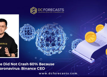 BTC price did not crash