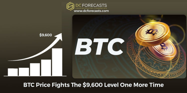 BTC Price Fights