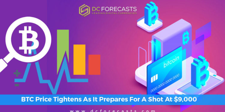 btc price tightens
