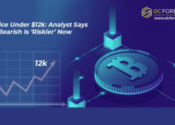 BTC Price Under $12k
