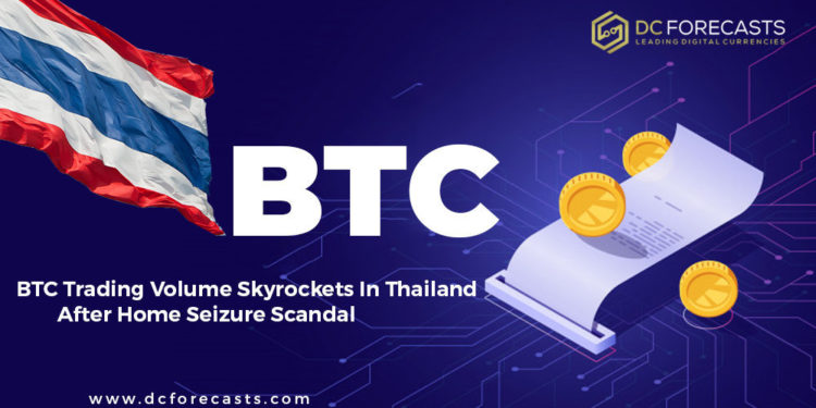 BTC Trading volume|btc trading volume