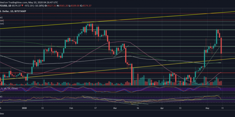 South Korea|South Korea
