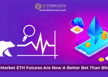 bear market eth futures