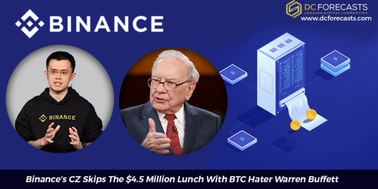 binance's cz|binance's CZ