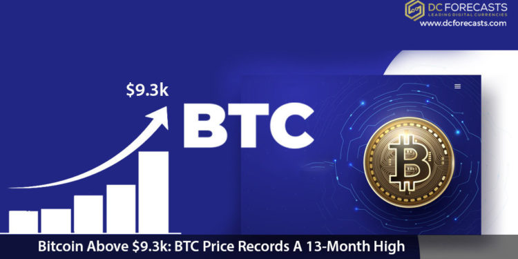 Bitcoin Above $9