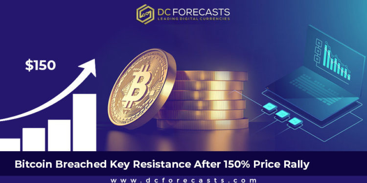 Bitcoin breached||