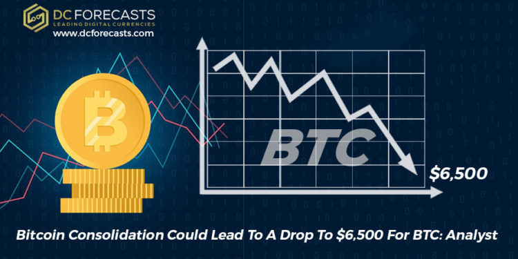 Bitcoin Consolidation