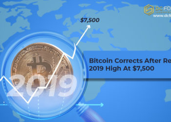 Bitcoin Corrects