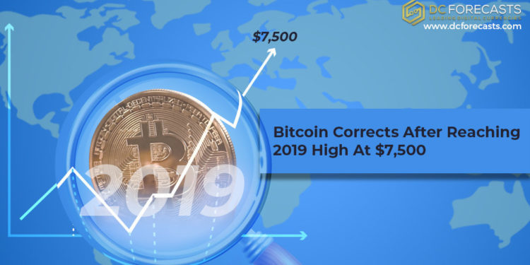 Bitcoin Corrects