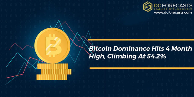 bitcoin dominance