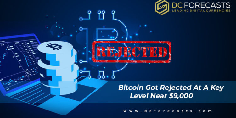 bitcoin got rejected|bitcoin got rejected