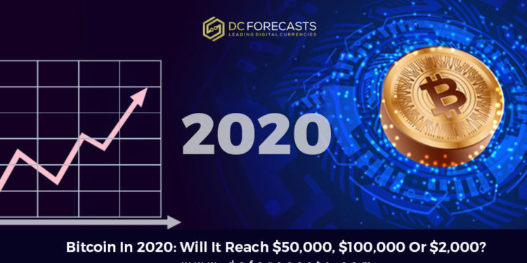 Bitcoin In 2020|bitcoin is a monetary revolution|ETH Rally|Ripple Whale Alert