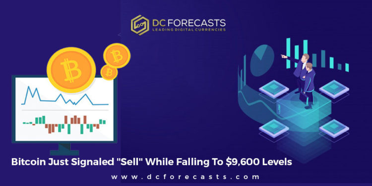 bitcoin just signaled