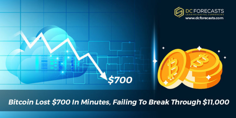 bitcoin lost $700