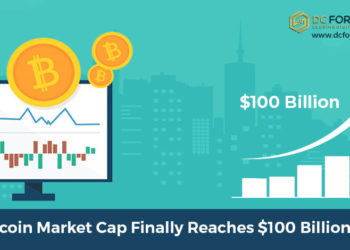 bitcoin market cap