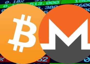 monero leads privacy coins, xmr, bitcoin, zcash
