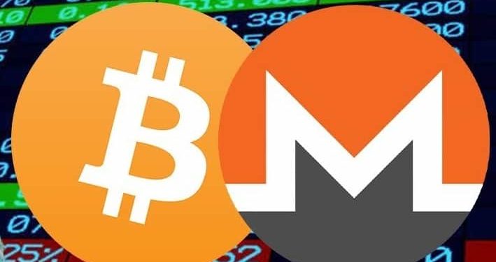 monero leads privacy coins, xmr, bitcoin, zcash