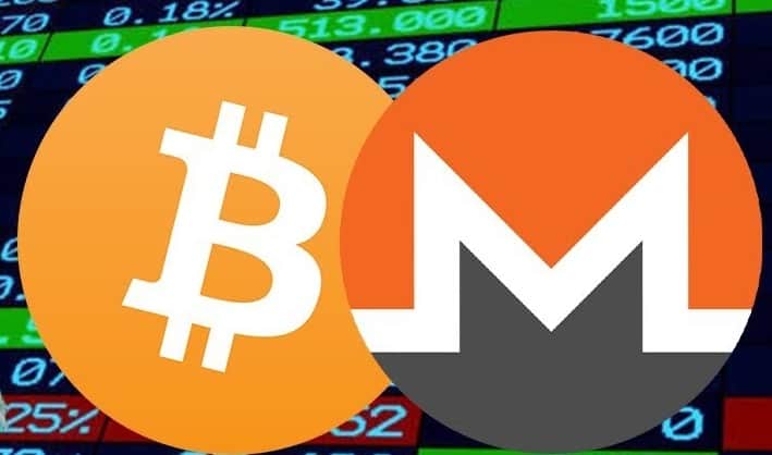 Monero Is The Only Coin Outperforming Bitcoin Btc Now
