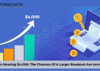 bITCOIN|Bitcoin-Nearing-4000-