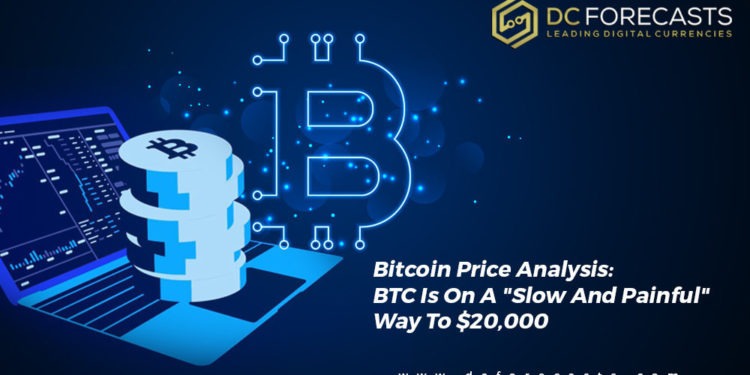 bitcoin price analysis|