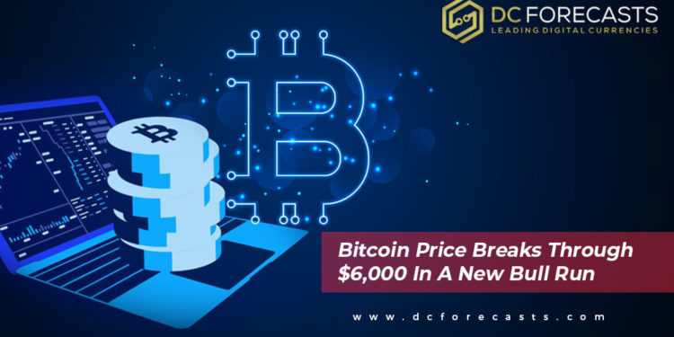 bitcoin price breaks through