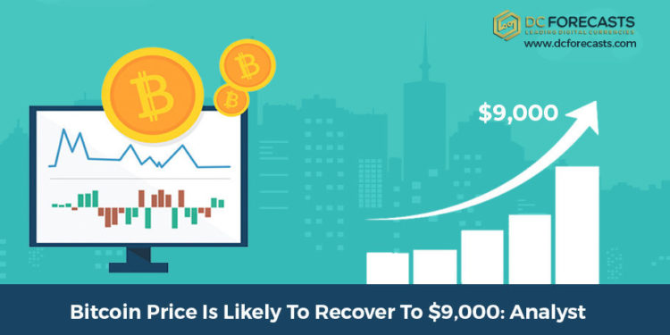 Bitcoin Price Is Likely