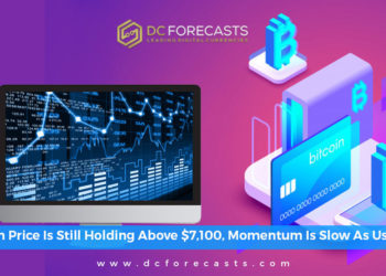 bitcoin price is still