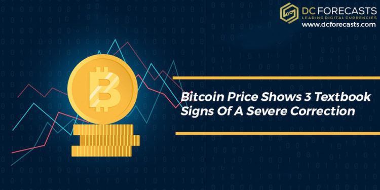 bitcoin price shows|binance coin rallied|eth price is seeing|zcash investing