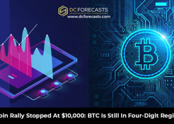 bitcoin rally stopped|bitcoin 4 hour chart|btc daily chart