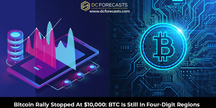 bitcoin rally stopped|bitcoin 4 hour chart|btc daily chart