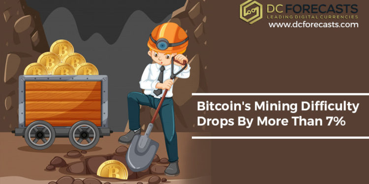 Bitcoin s Mining