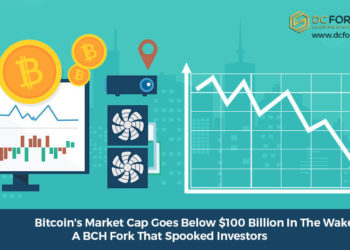 Bitcoins Market