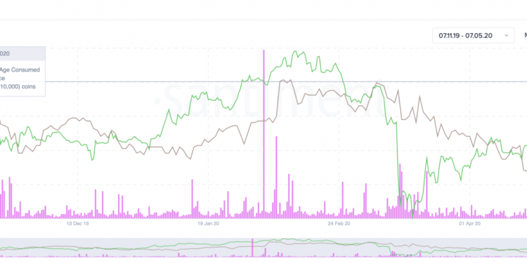 Chrome Extension Developers