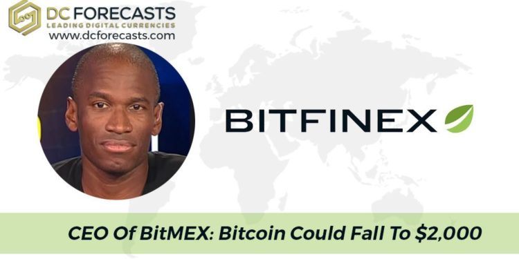 BitMEX