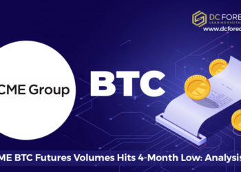 CME BTC Futures Volumes
