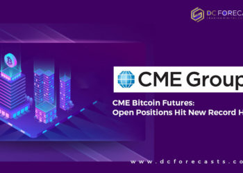 cme bitcoin futures