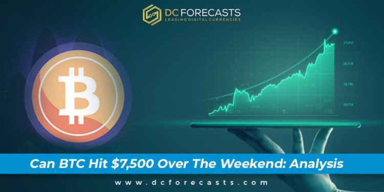 can btc hit|binance coin bnb coin burn