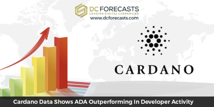 cardano data|analyst thinks eth|bitcoin's recovery|ripple xrp price may
