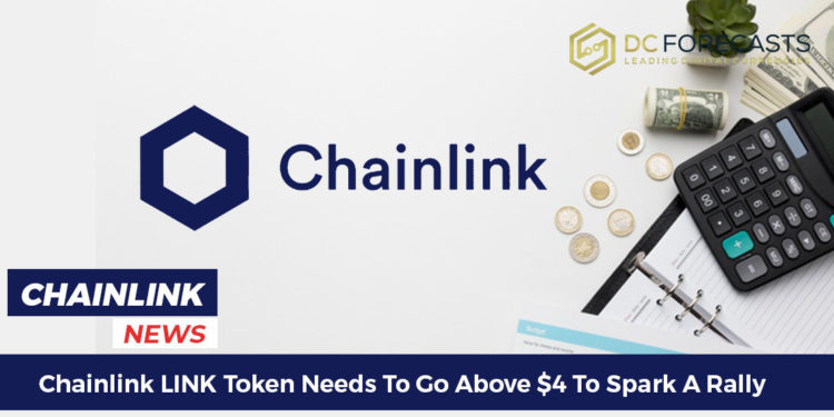 Chainlink LINK