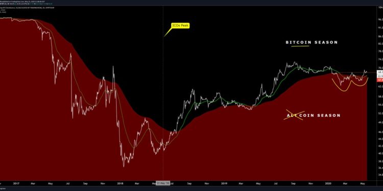 ||||||||||||||||||||||||||