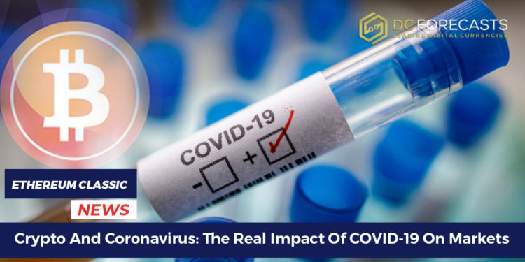 crypto and coronavirus